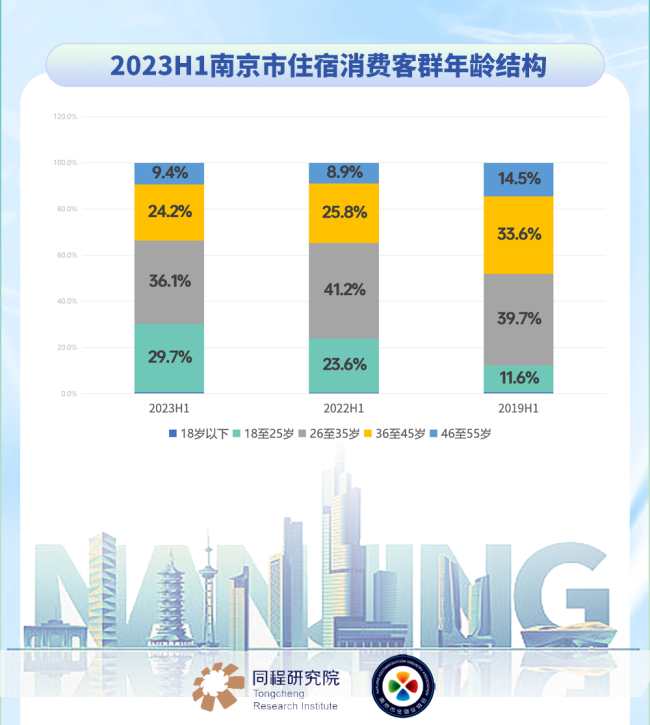 2308041656381424580532